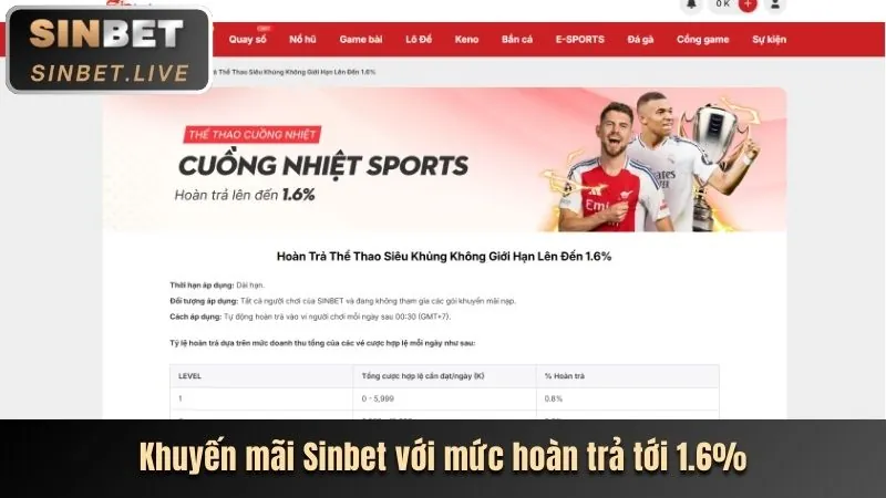 Khuyến mãi nạp tiền